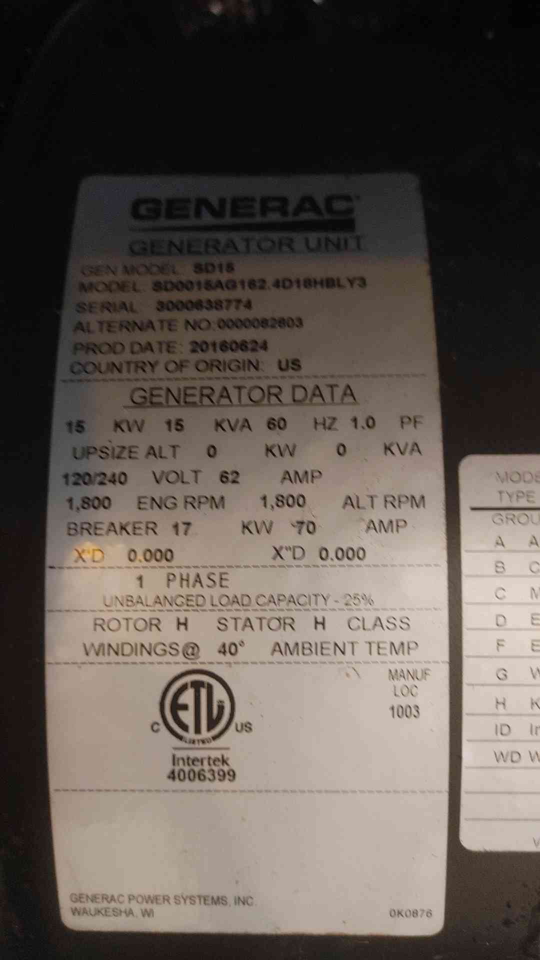 15KW GENERAC 120/240V 62A 1PH 60Hz Diesel Generator SD15 45247