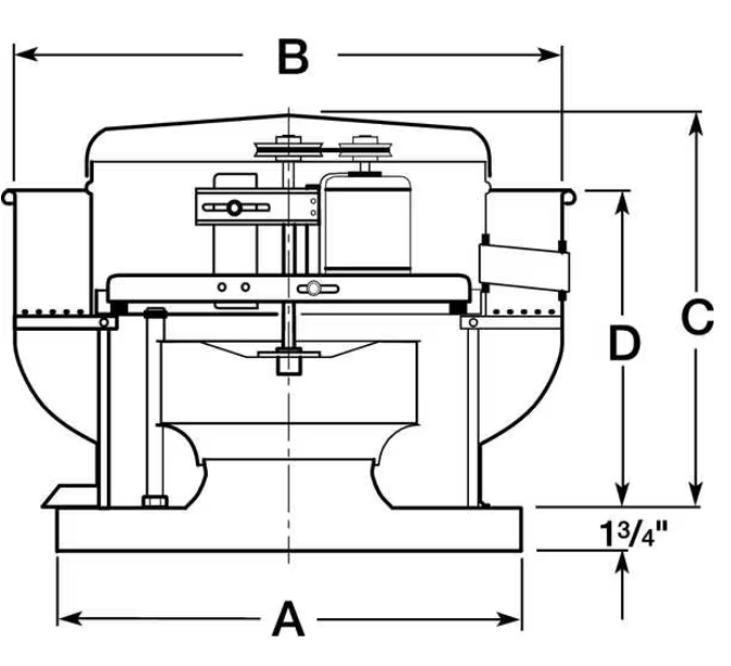 Blower Bundle for 4' to 5' Fume Hood Centrifugal Upblast Roof Exhaust Fan: Direct Drive, Includes Drive Pack, 11" Wheel, 1,468 cfm, ODP