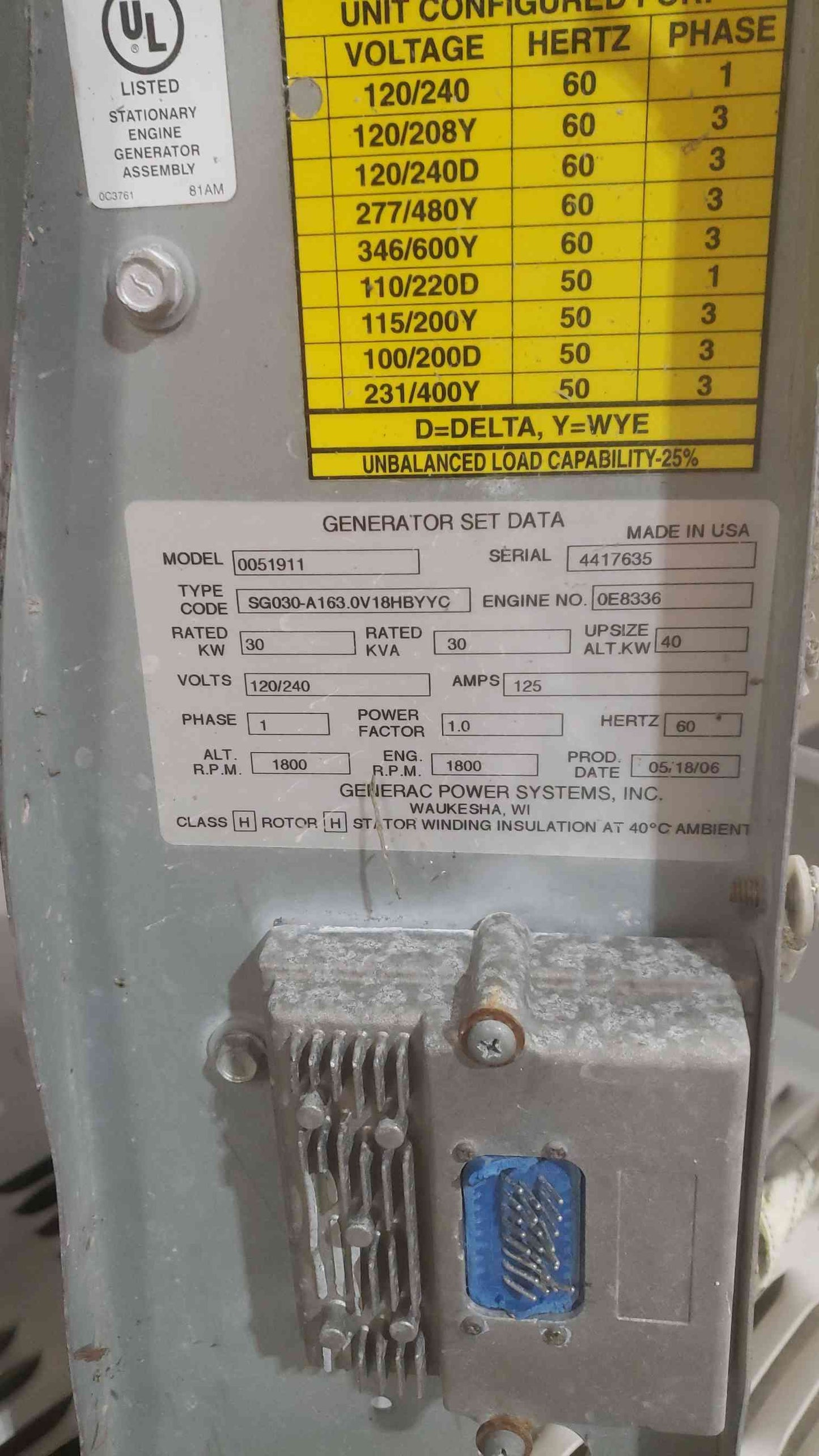 AS IS 30KW Generac SG030 120/240V 125A 1PH LP Nat Gas Chrysler Engine Generator 0051911(SKU: 111038)