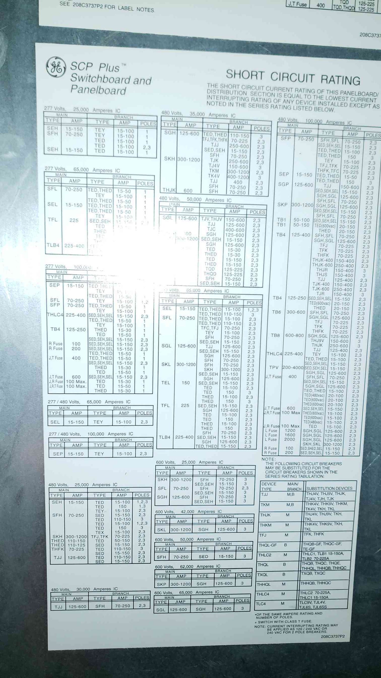 GE SCP Plus Spectra RMS Unpopulated Breaker Panelboard Enclosure (SKU: 107082)