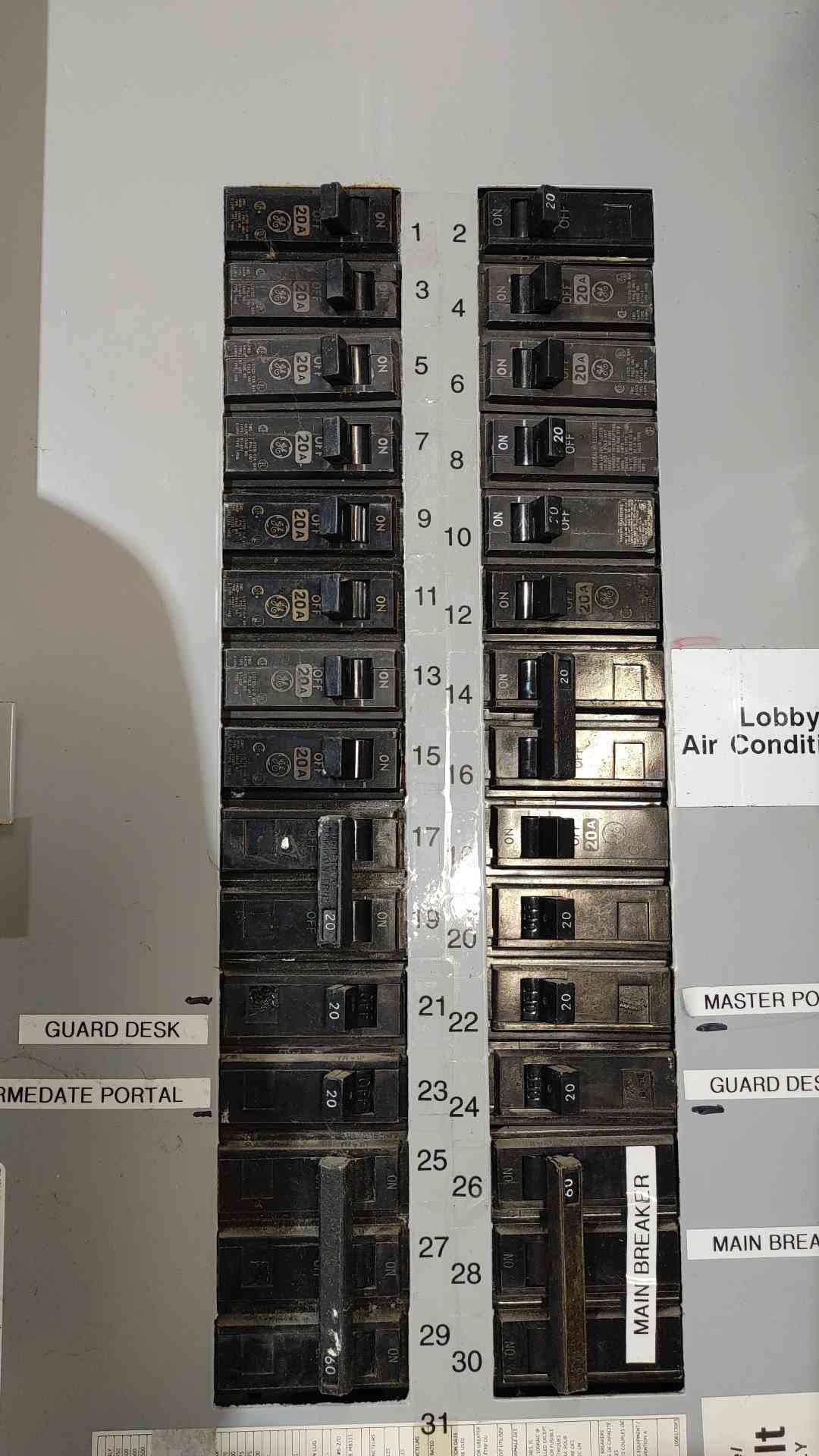 GE A-Series 225A 240/120V 3PH 4W Panelboard AQU3302RCX(SKU: 112595)