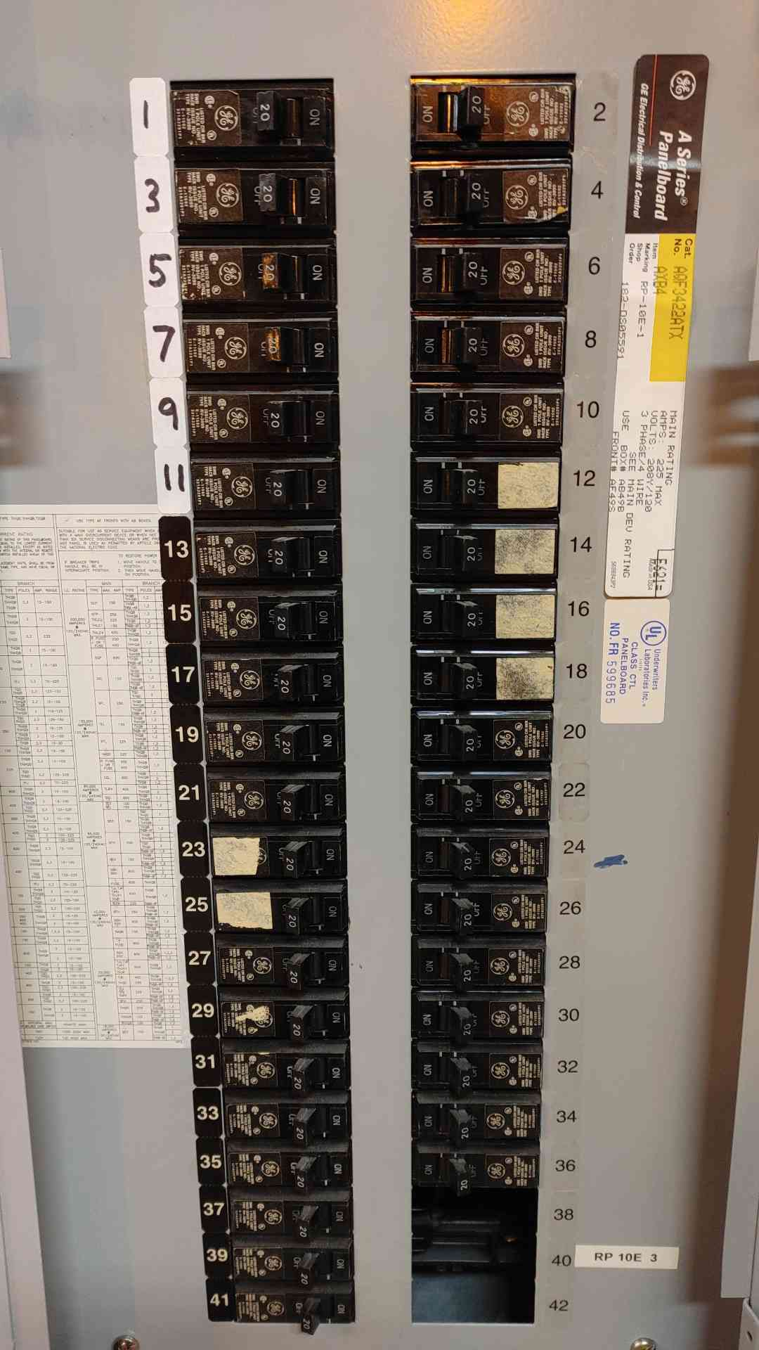 GE A Series Panelboard 225A 208Y/120V 3PH 4W AF49S w/ Main