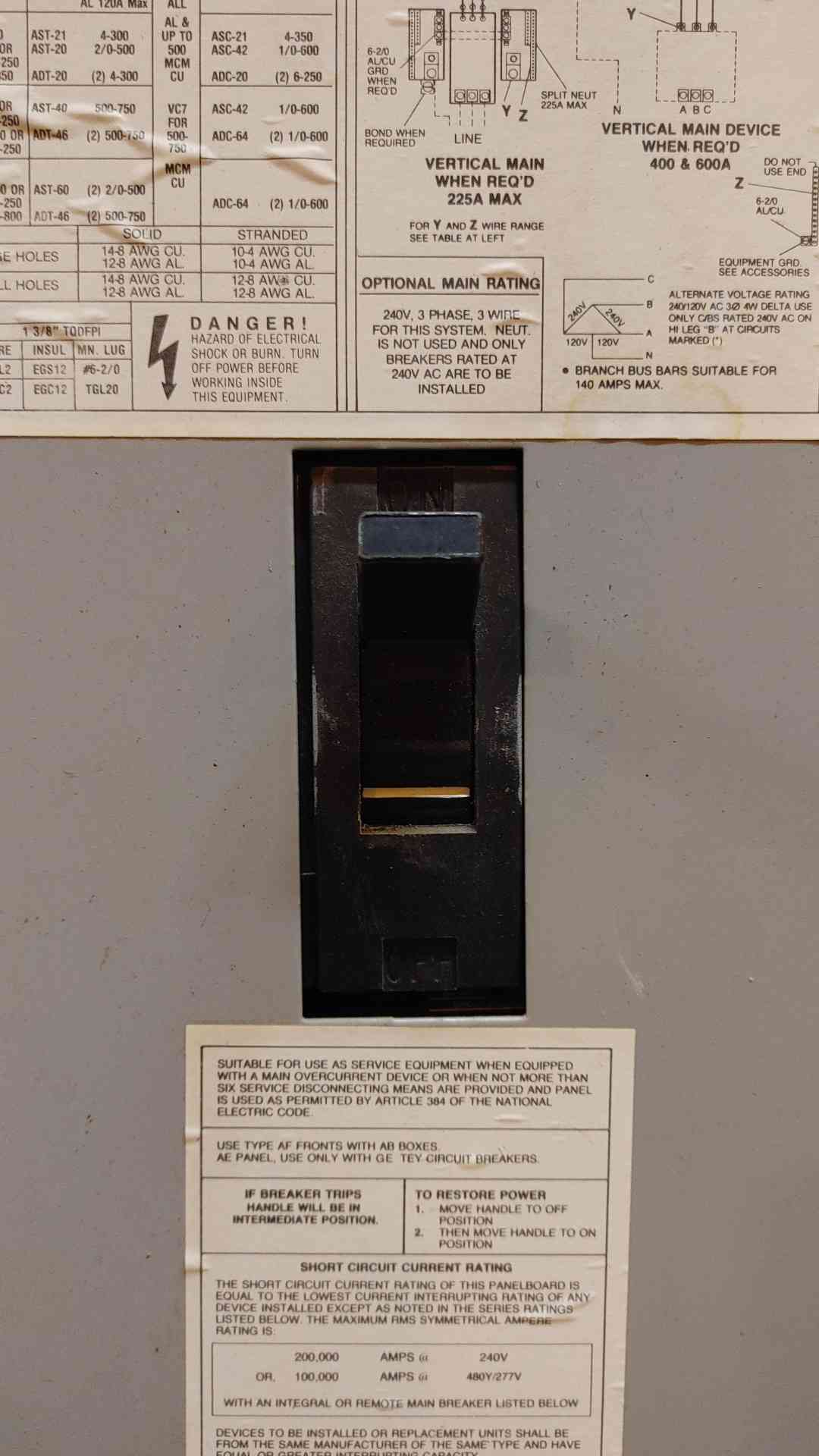 GE 225A 208Y/120V 3PH 4 Wire AXB4 Breaker Panelboard w/ Main(103582)