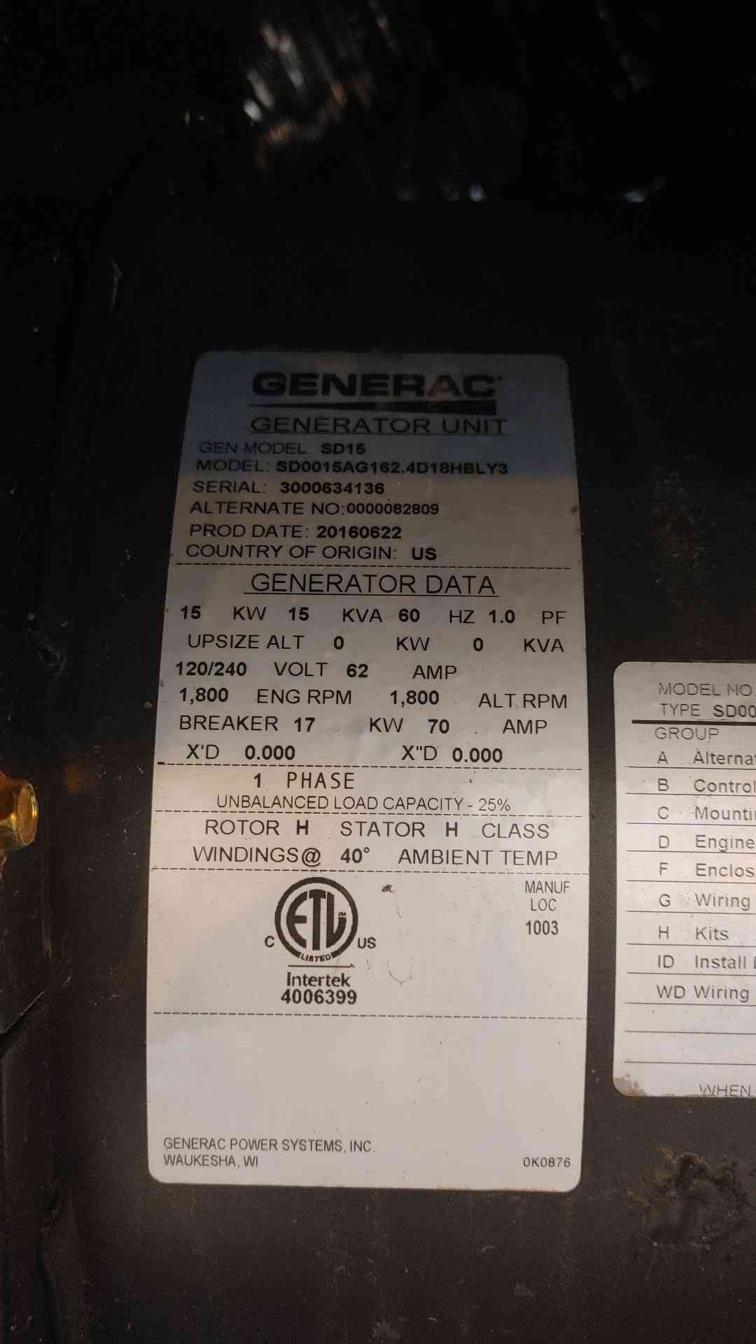 15KW Generac Industrial Power Generator 120/240V 1PH 62A 221Hrs Diesel SD15