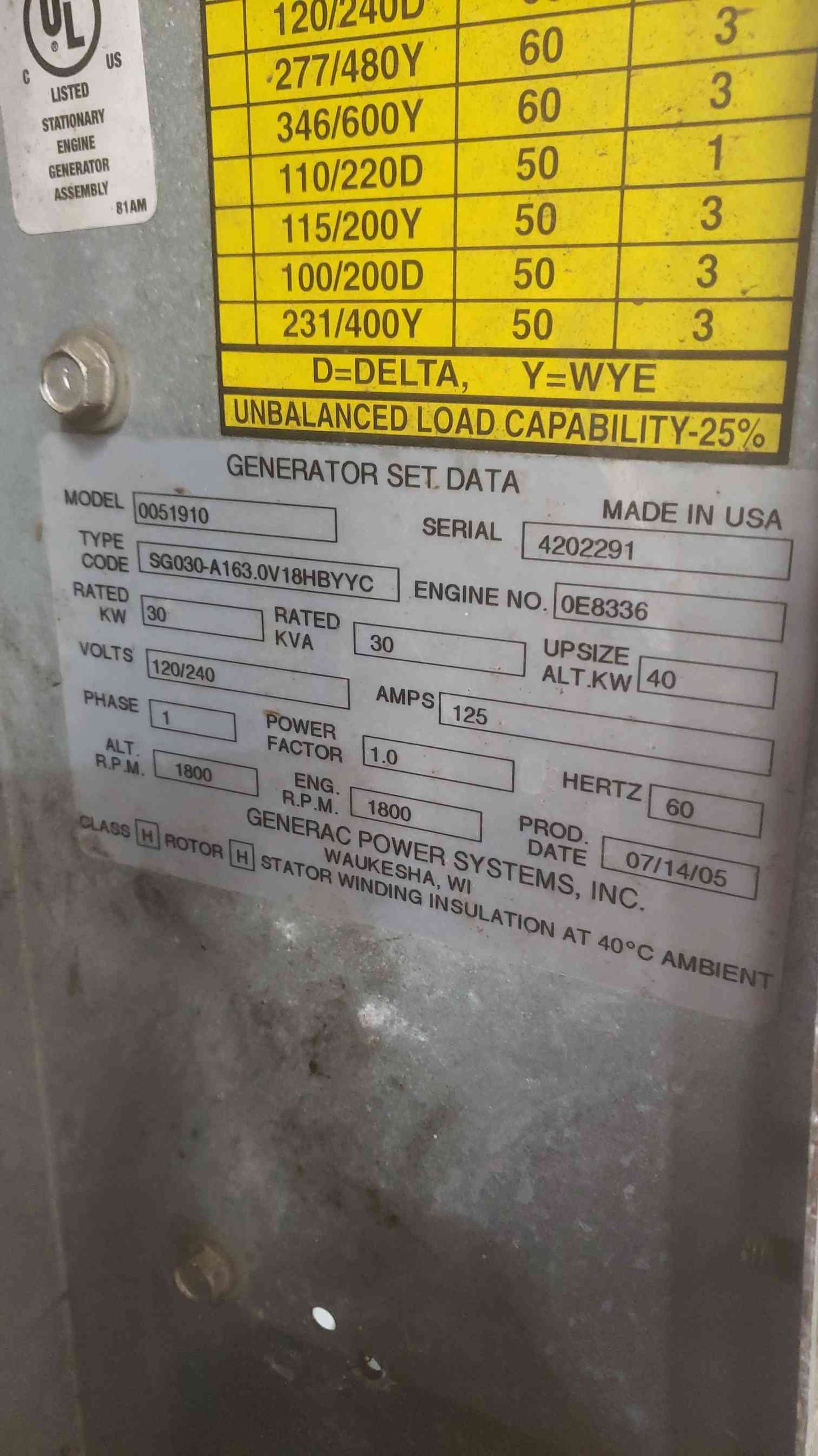 AS IS 30KW Generac 120/240V 125A 1PH LP Nat Gas Chrysler Generator(SKU: 110995)