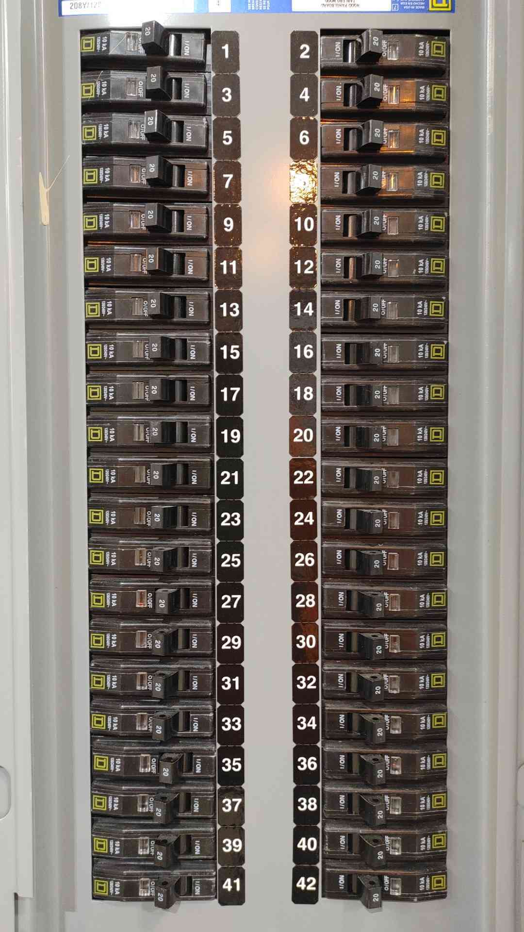 Square D NQOD Panelboard 225A 208Y/120V 3PH 4W 42-Circuit w/ 225A Main Breaker (SKU: 112786)
