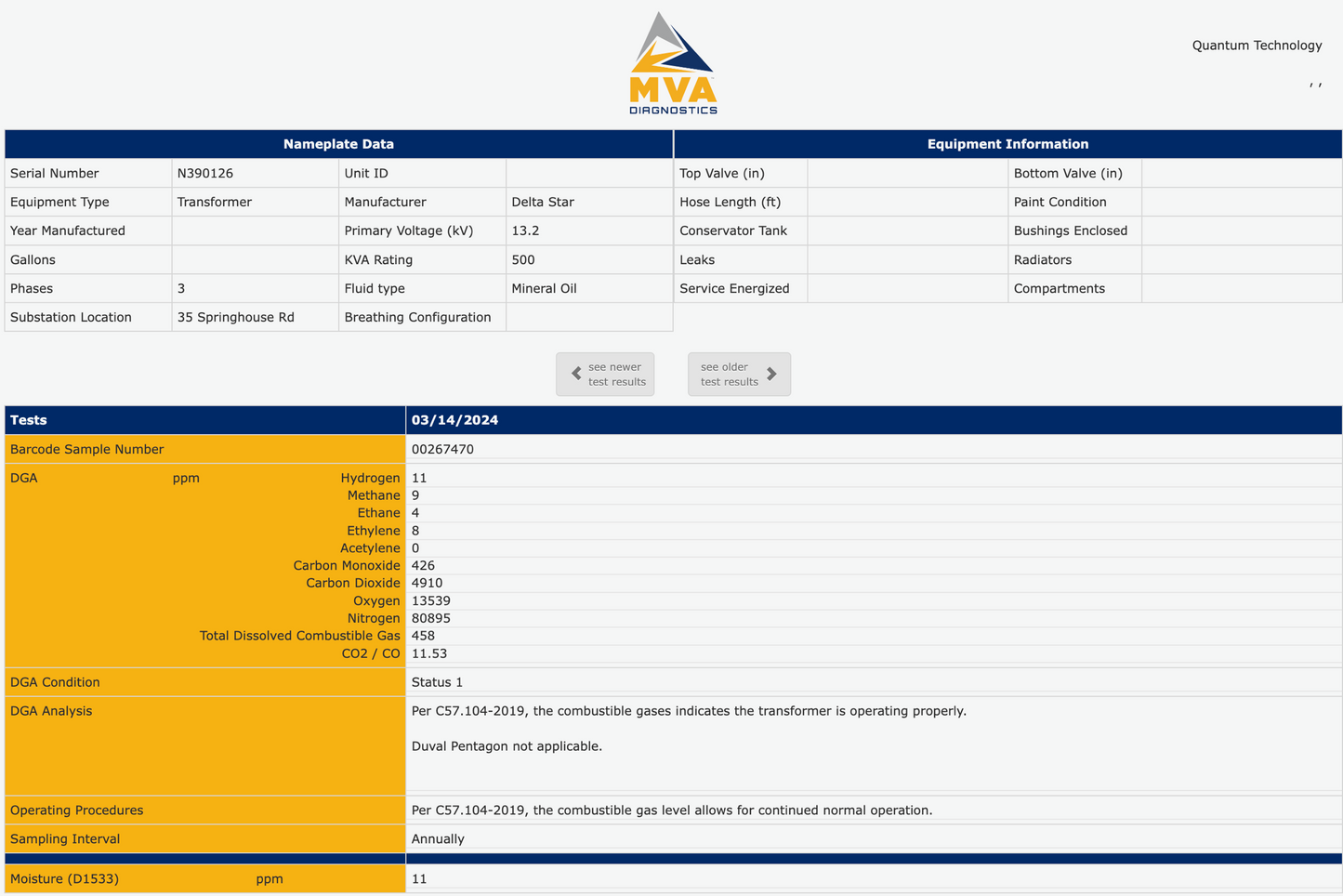 DELTA STAR 500 KVA Transformer 13200v x 4800v(100009)