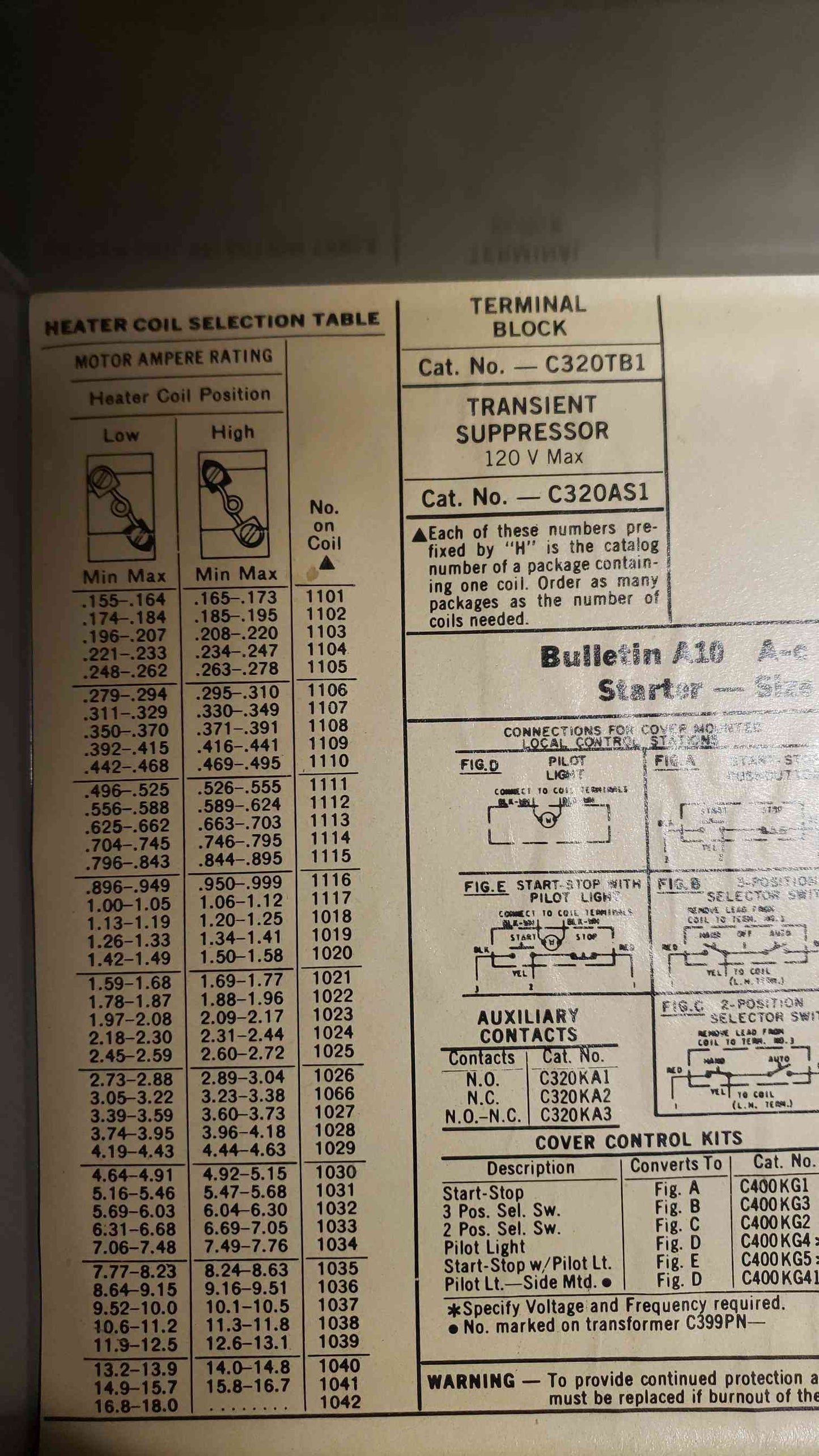 Bulletin A10 A-c Full Voltage Magnetic Starter (SKU: 106898)