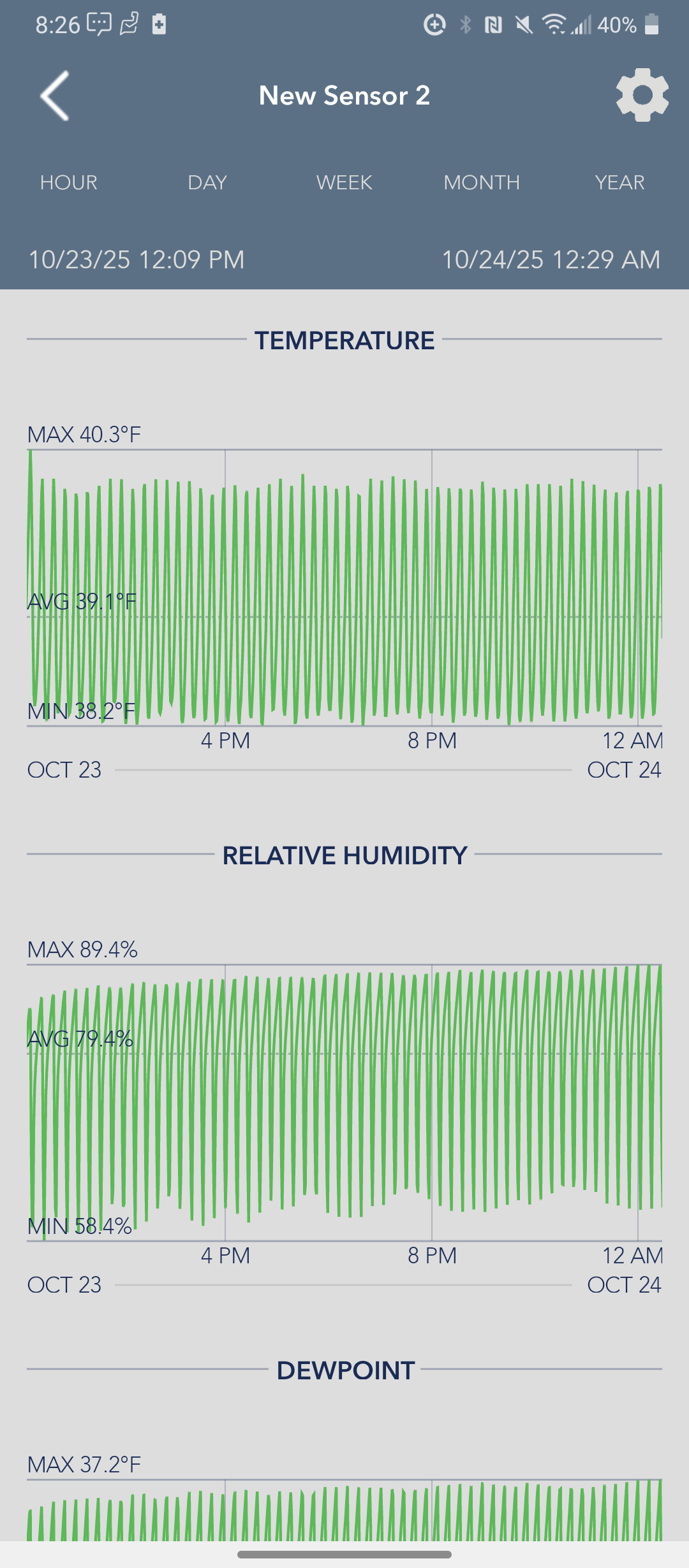VWR Scientific Single Glass Door Lab Refrigerator VCR422A20 TESTED (108702)