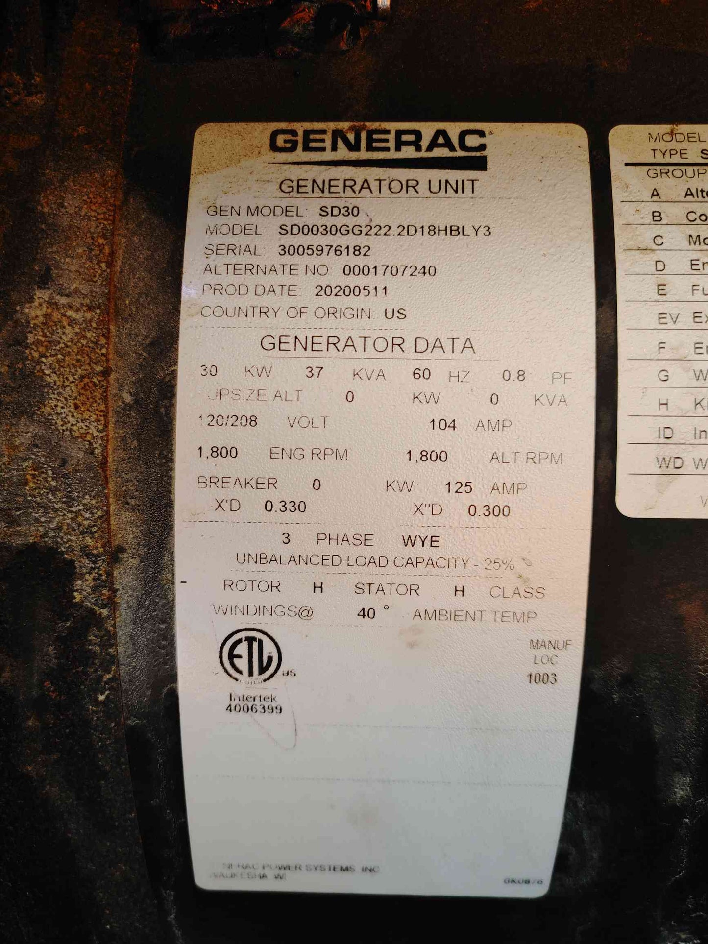 30KW Generac SD30 120/208V 104A 3PH Diesel ONLY 13Hrs TESTED (SKU: 111787)