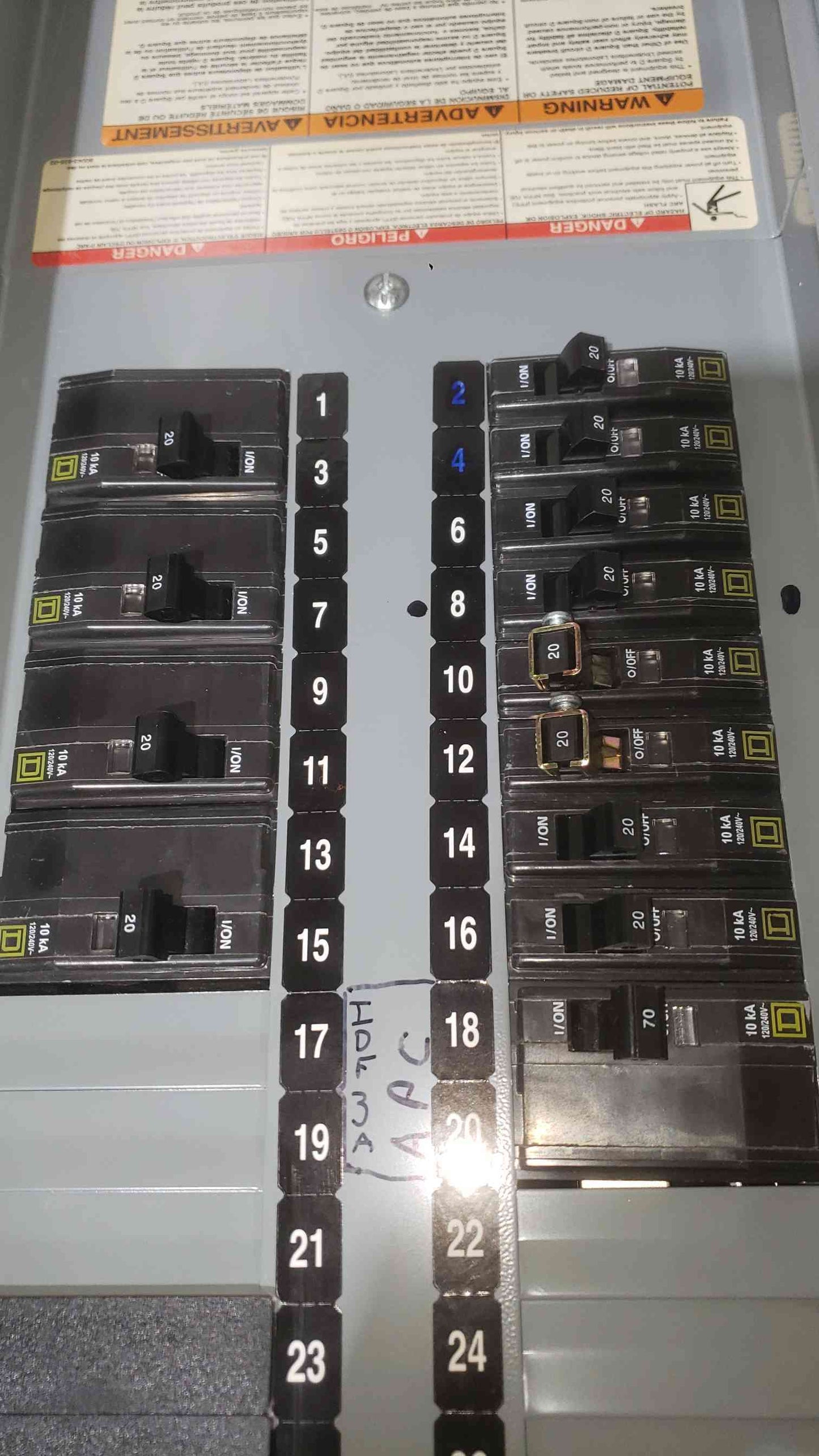 Square D 225A 240V~ 3PH 4W Panelboard NQOD442L225CU (SKU: 112705)