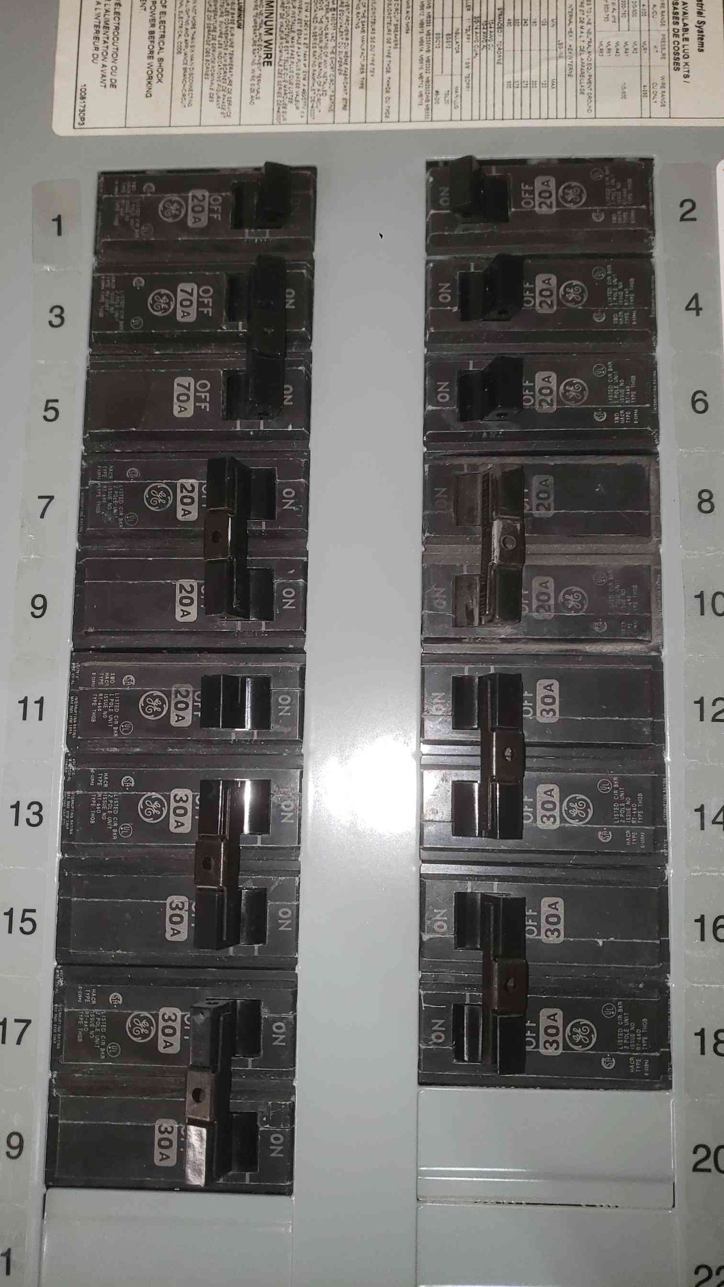 GE 225A 208Y/120 3PH 4W Panelboard Loaded with Breakers (SKU: 112726)