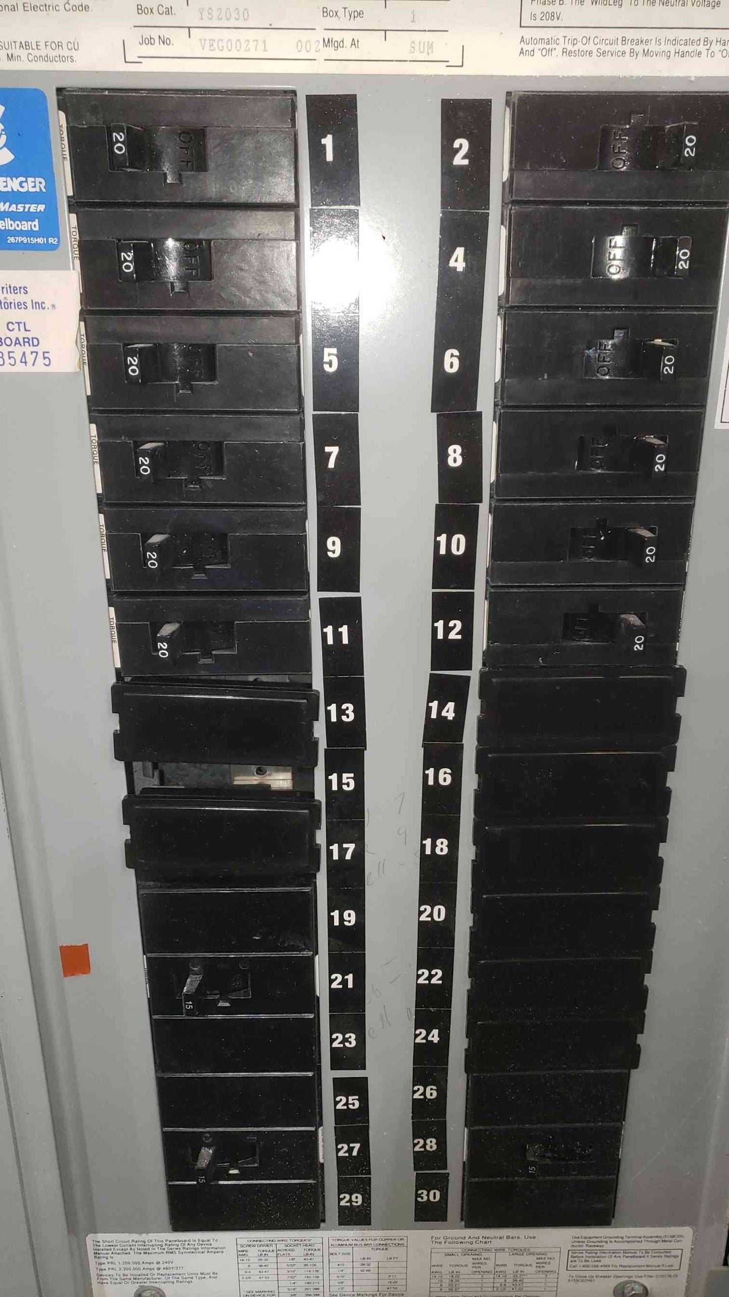 Challenger PowerMaster PM2 100A 480V 3 Phase Panelboard Cutler-Hammer Breakers