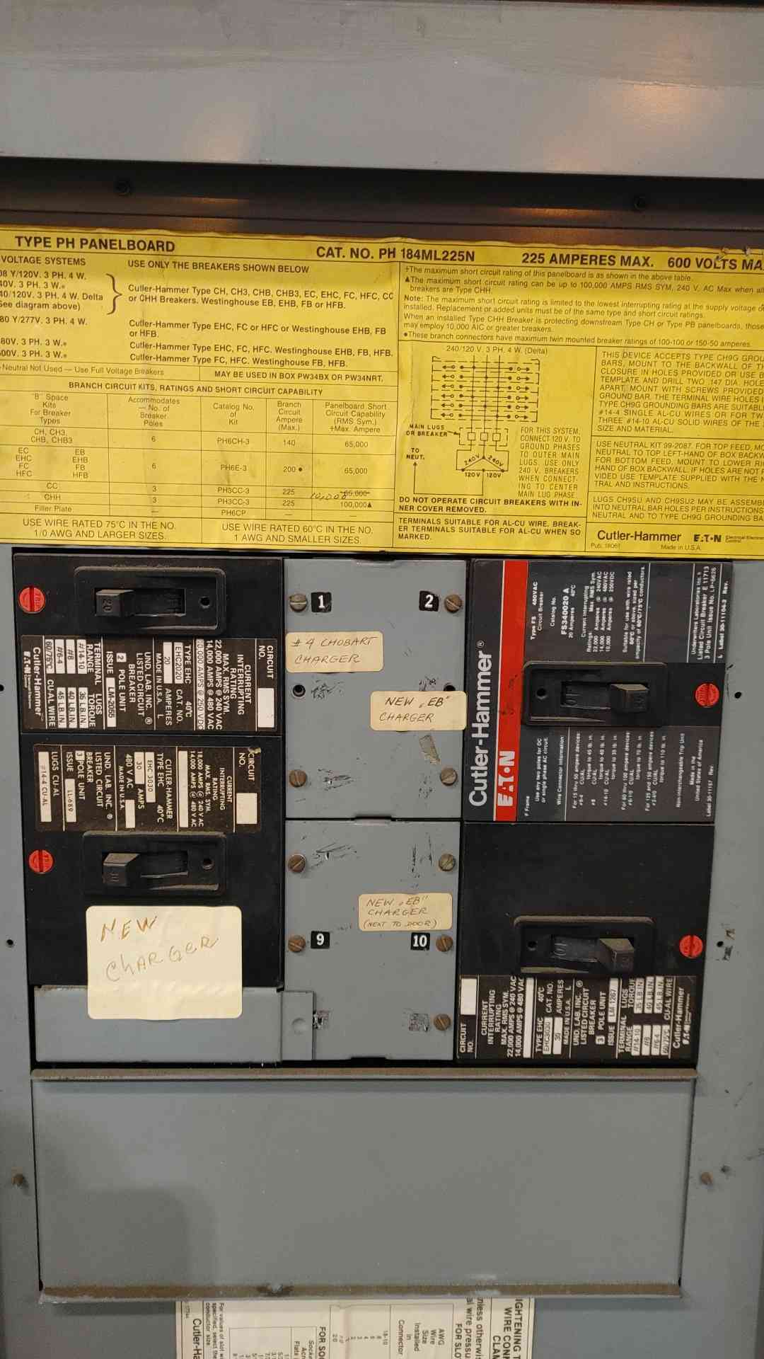 Cutler-Hammer Pow-R-Line 225A C PRL1a Panelboard 208Y/120V 3PH 4W w/ 3P Breakers