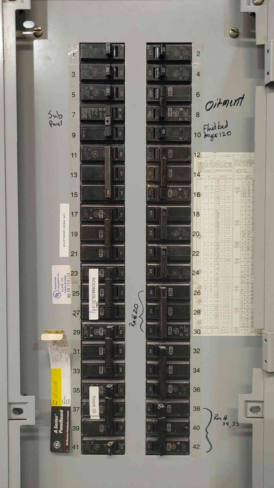 GE A-Series 225A Panelboard AQF3422AB 208Y 120V 42 Space Loaded Breakers 100A