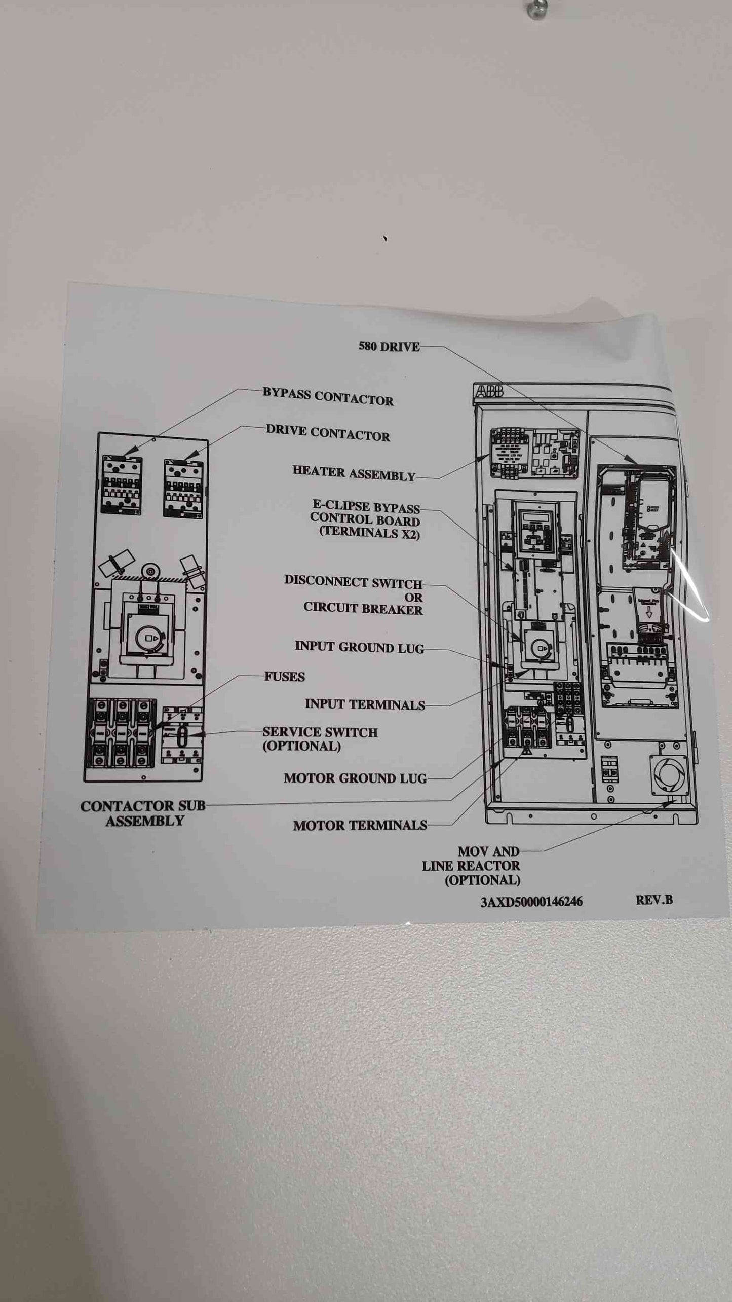 ABB ACH580-01 VFD Drive in Enclosure (SKU: 112303)