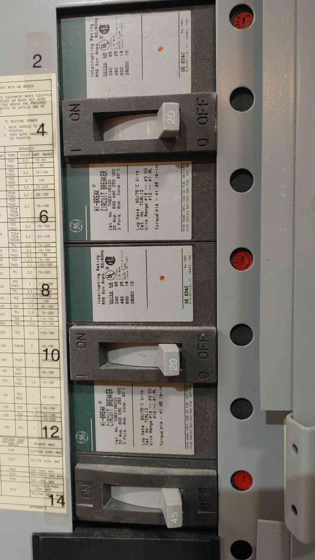 GE A-Series 600A 480/277V 3PH 3W Panelboard AF49S w/ Main (SKU: 112505)