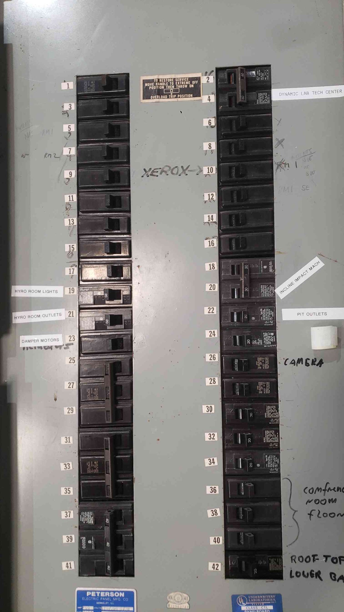 Peterson 400A 120/208V 3 Phase Panelboard Siemens 60A 40A 3-Pole 30A 20A Breakers