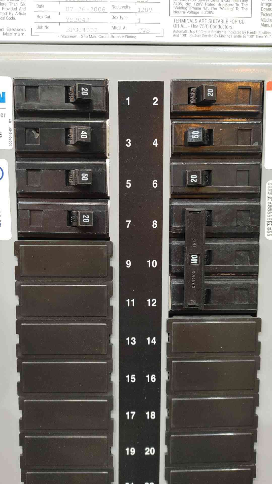 Eaton Cutler-Hammer PRL1a Panelboard 225A 208Y/120V 3PH Loaded W Breakers 125A