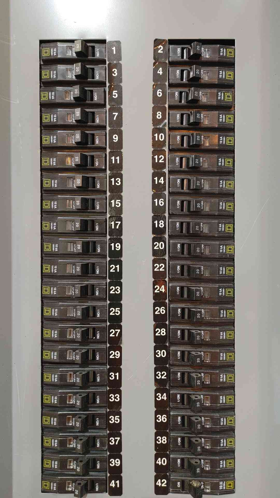 Square D NQOD 250 Amp Main Breaker Panelboard 208Y/120V 3PH 4W 42-Circuit Loaded(SKU: 112778)