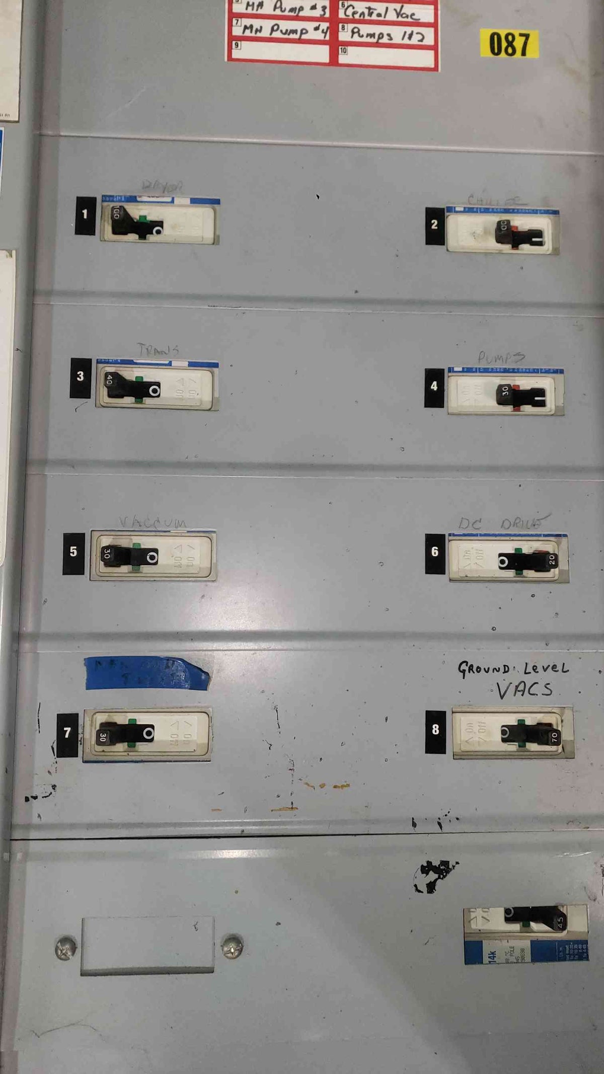 Cutler-Hammer Pow-R-Line PRL4 Panelboard 480V 250A 3 Phase 3P Breakers Included