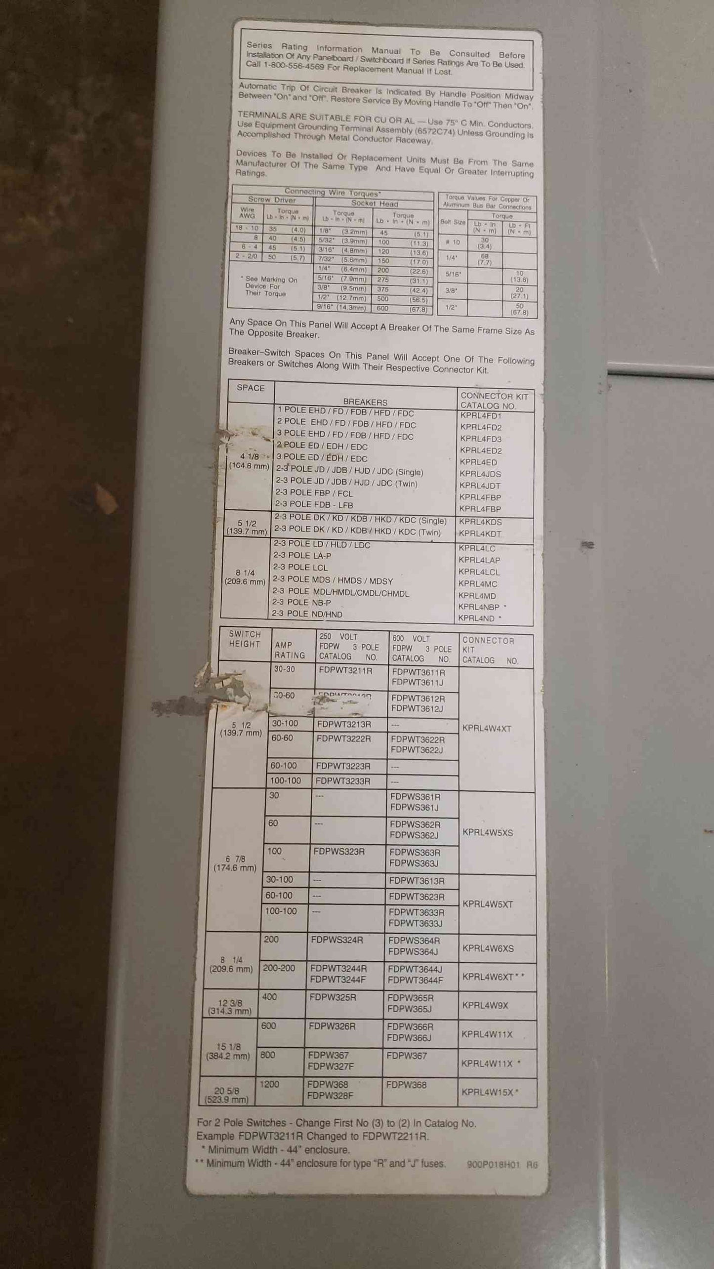 Cutler-Hammer 600A 480Y/277V Panelboard PRL-4B (SKU: 109562)