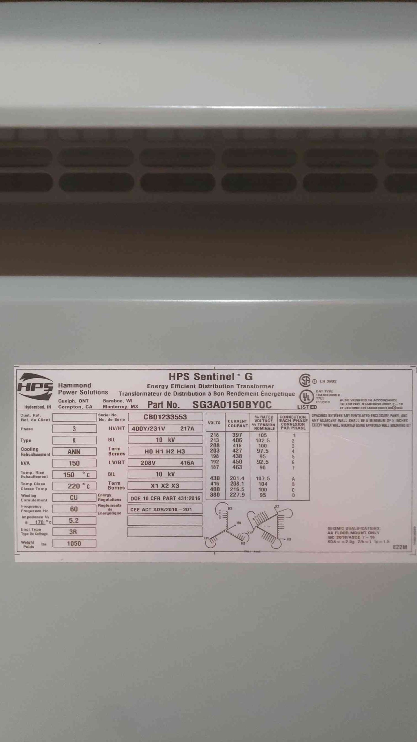 150KVA Hammond Power Solutions 3PH Transformer SG3A0150BY0C 400Y/231v x 208v New Surplus