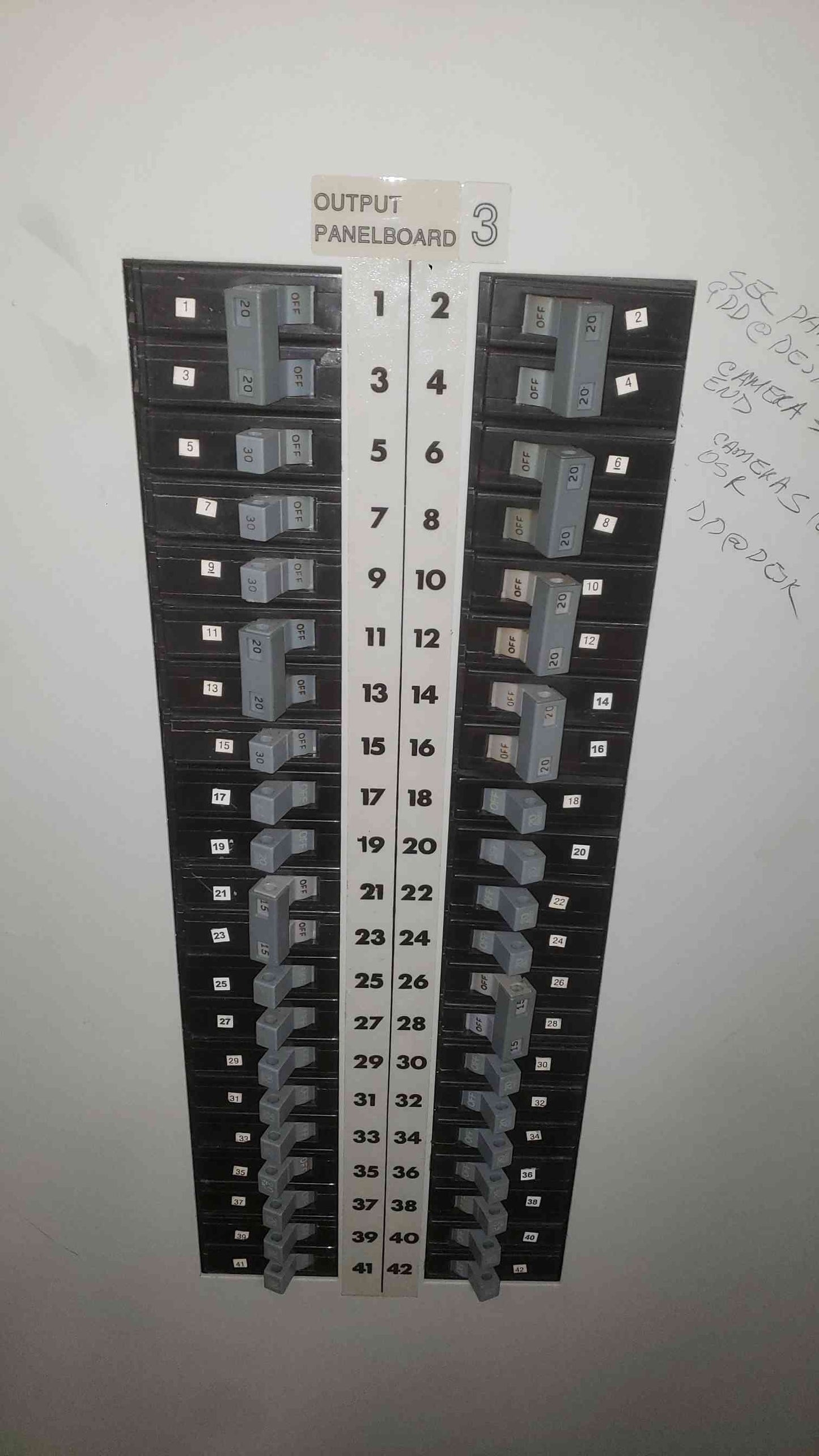 United Power 100KVA 480v x 208V PDU PDM3-F2-100-426 (SKU: 111779)