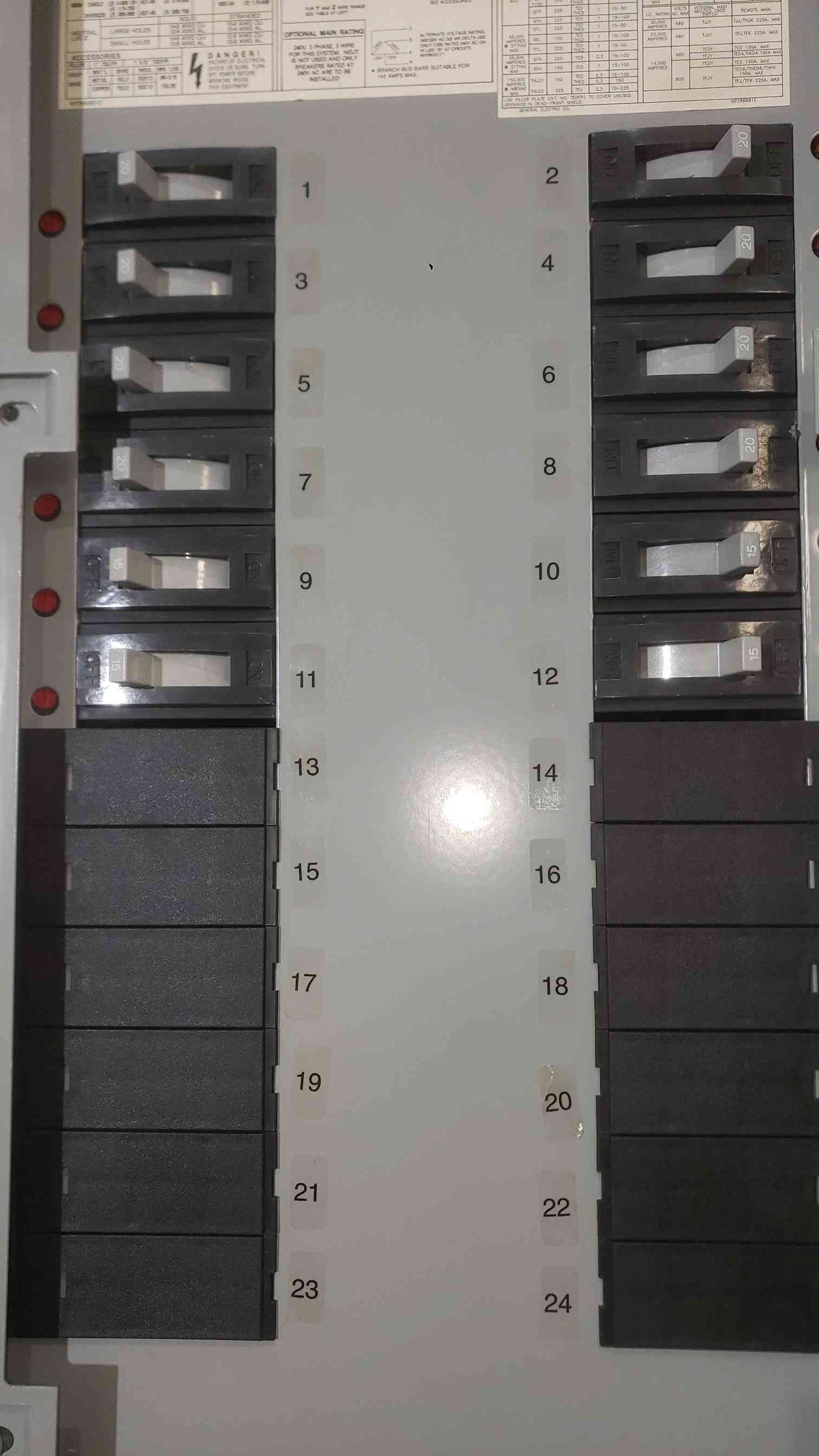 GE A-Series 125A 277/480V 3-Phase 4-Wire 24-Circuit Panelboard ADF3241MTX TED Breakers (SKU: 112802)