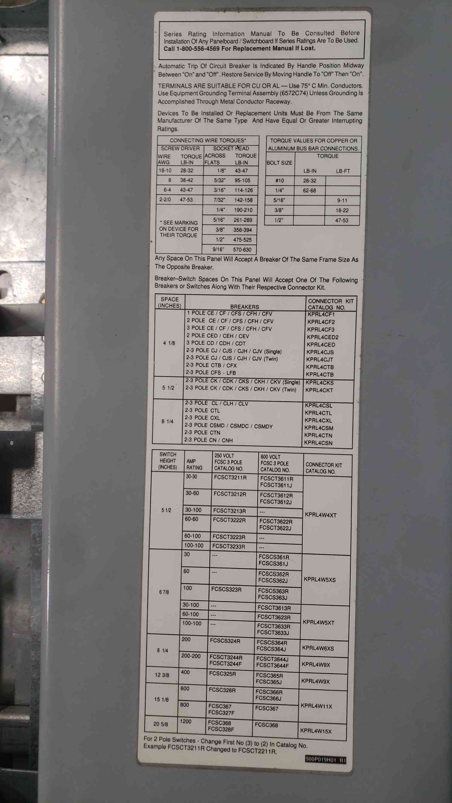 Challenger PM4 600A 480V 3 Phase Distribution Panelboard 250A 100A 3P Breakers