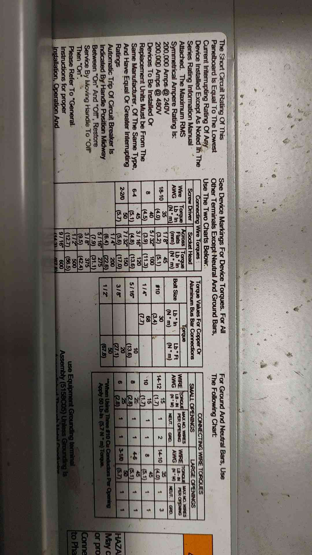 Eaton PRL3a Pow-R-Line Panelboard 600A 480Y/277V 3PH 4W EZB2072R 600 Amp Main