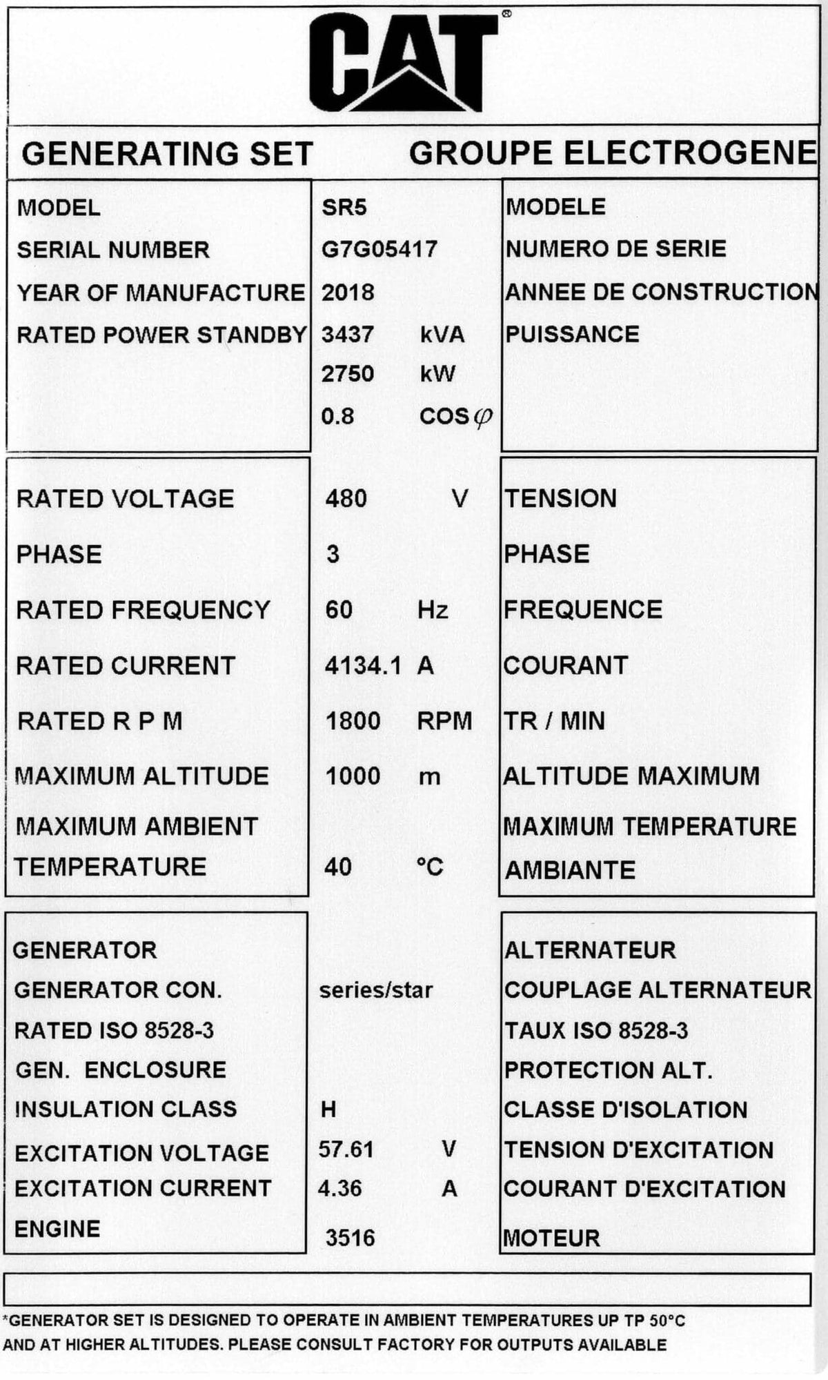 New Caterpillar 2750KW Generator End - DPC1218