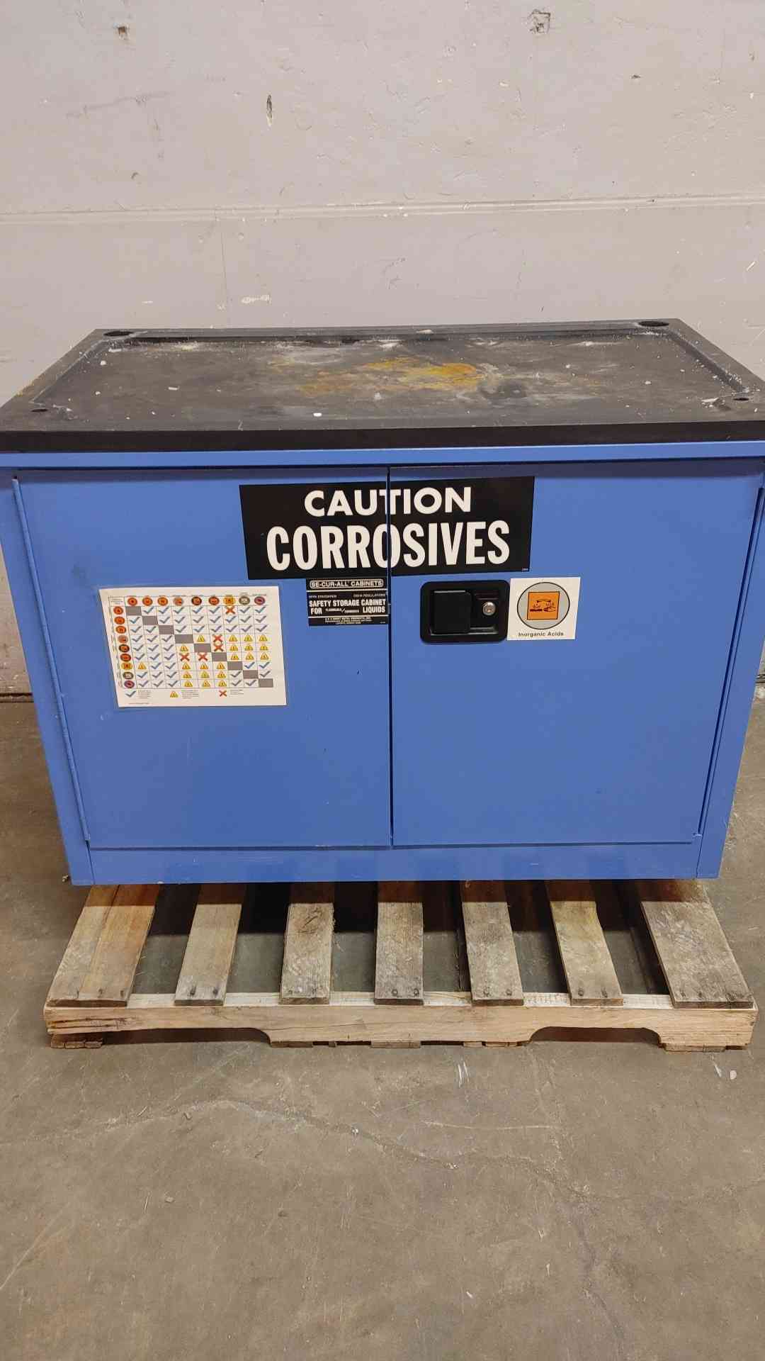 Sec-Cur-All Safety Storage Cabinet With Countertop (109247)