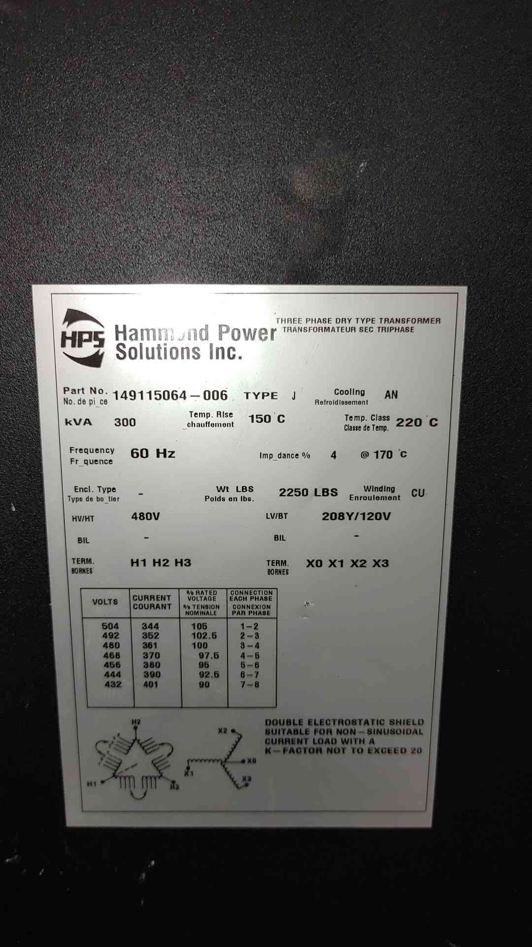 Eaton Powerware 300 kVA Data Center PDU PDU243594-001 Hammond 480V 208V Transformer