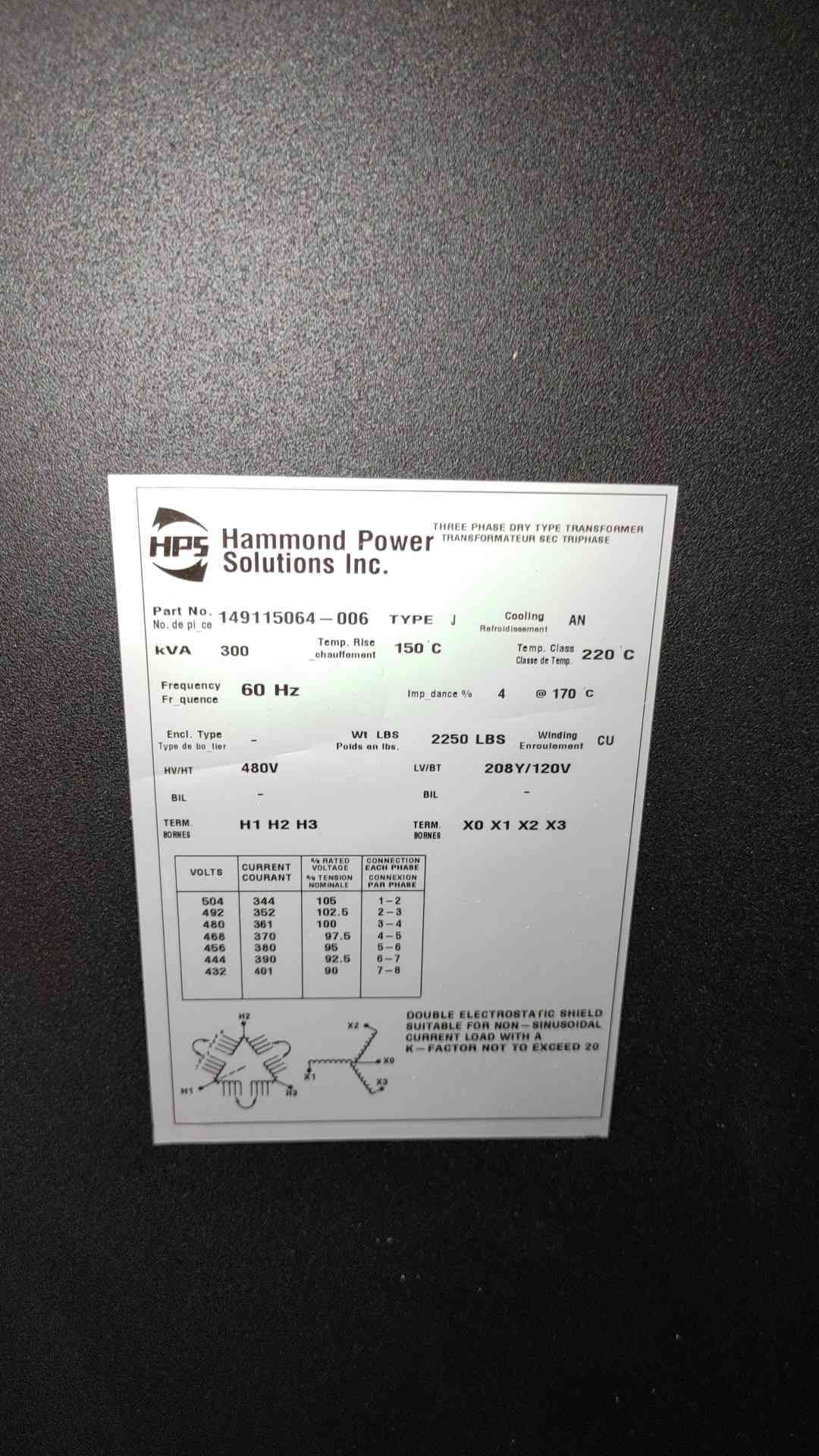 Eaton Powerware 300 kVA Data Center PDU PDU243594-001 Hammond 480V 208V Transformer